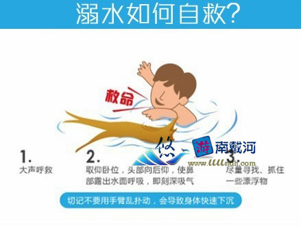 南戴河溺水自救